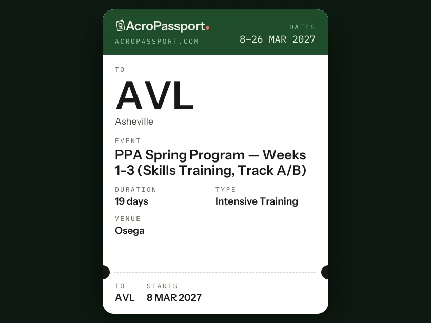 PPA Spring Program — Weeks 1-3 (Skills Training, Track A/B)